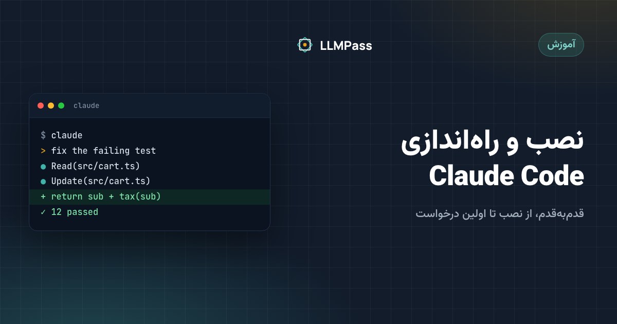 ترمینال با Claude Code در حال اجرا و عنوان آموزش نصب و راهاندازی
