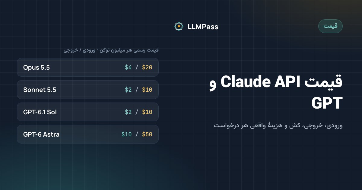 مقایسهٔ قیمت API مدل‌های Claude و GPT برای هر میلیون توکن