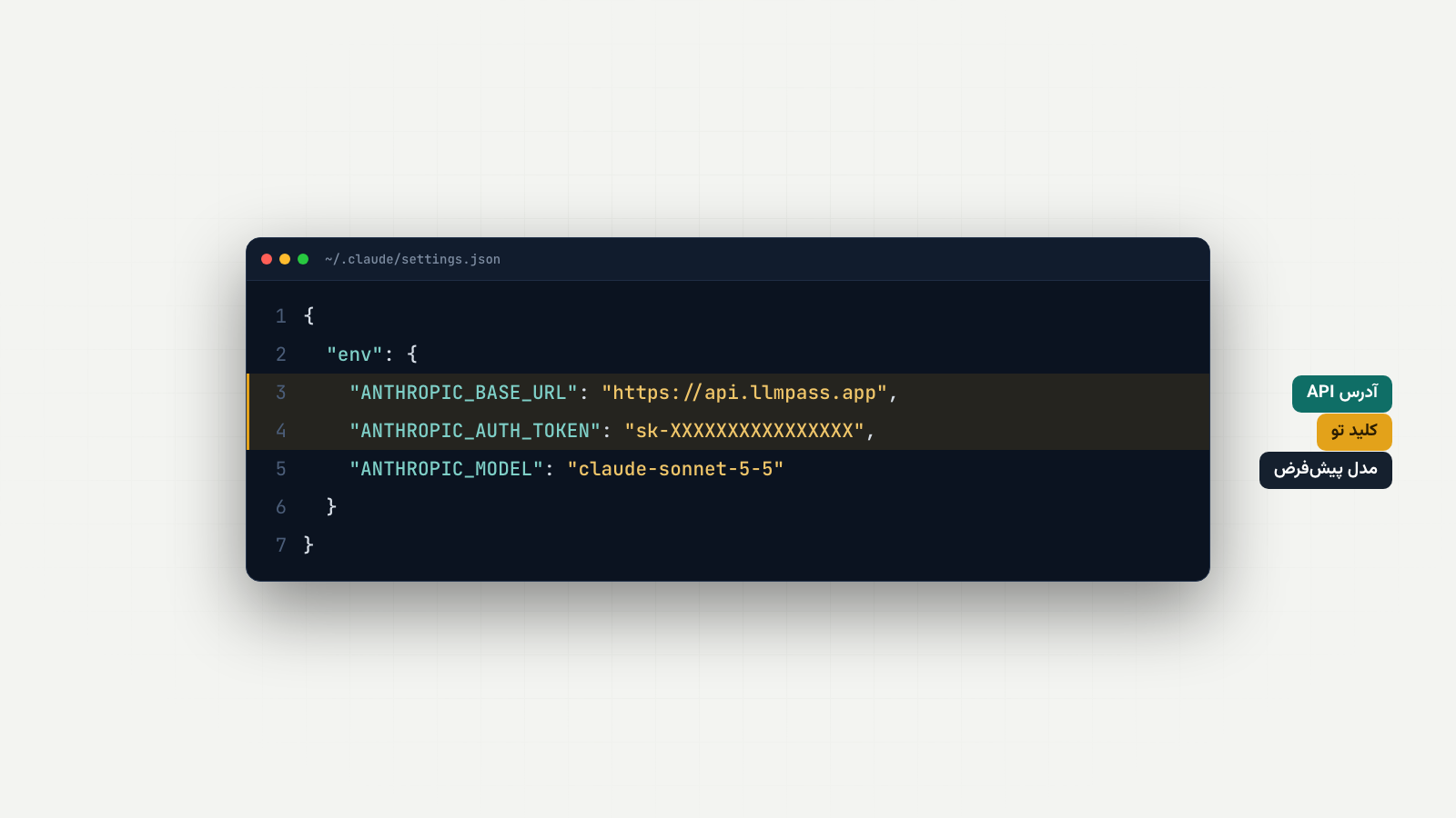 فایل settings.json در Claude Code با آدرس API و کلید