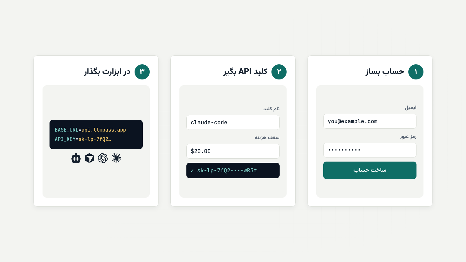 سه قدم: ساخت حساب، ساخت کلید API، وارد کردن کلید در ابزار